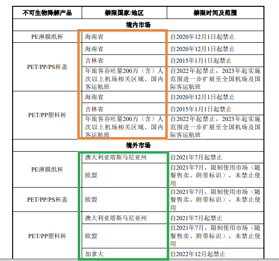 配资炒股配资网 华安证券投行利润连续为负背后：近两年IPO承销收入为0 保荐“独苗”浮现问题股东