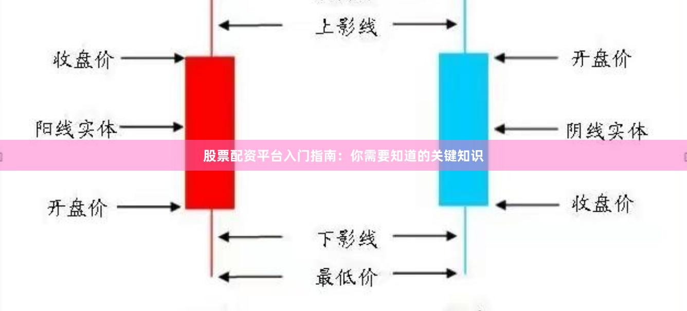股票配资平台入门指南：你需要知道的关键知识