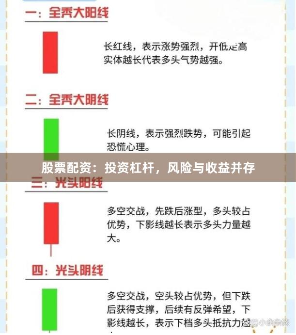 股票配资：投资杠杆，风险与收益并存