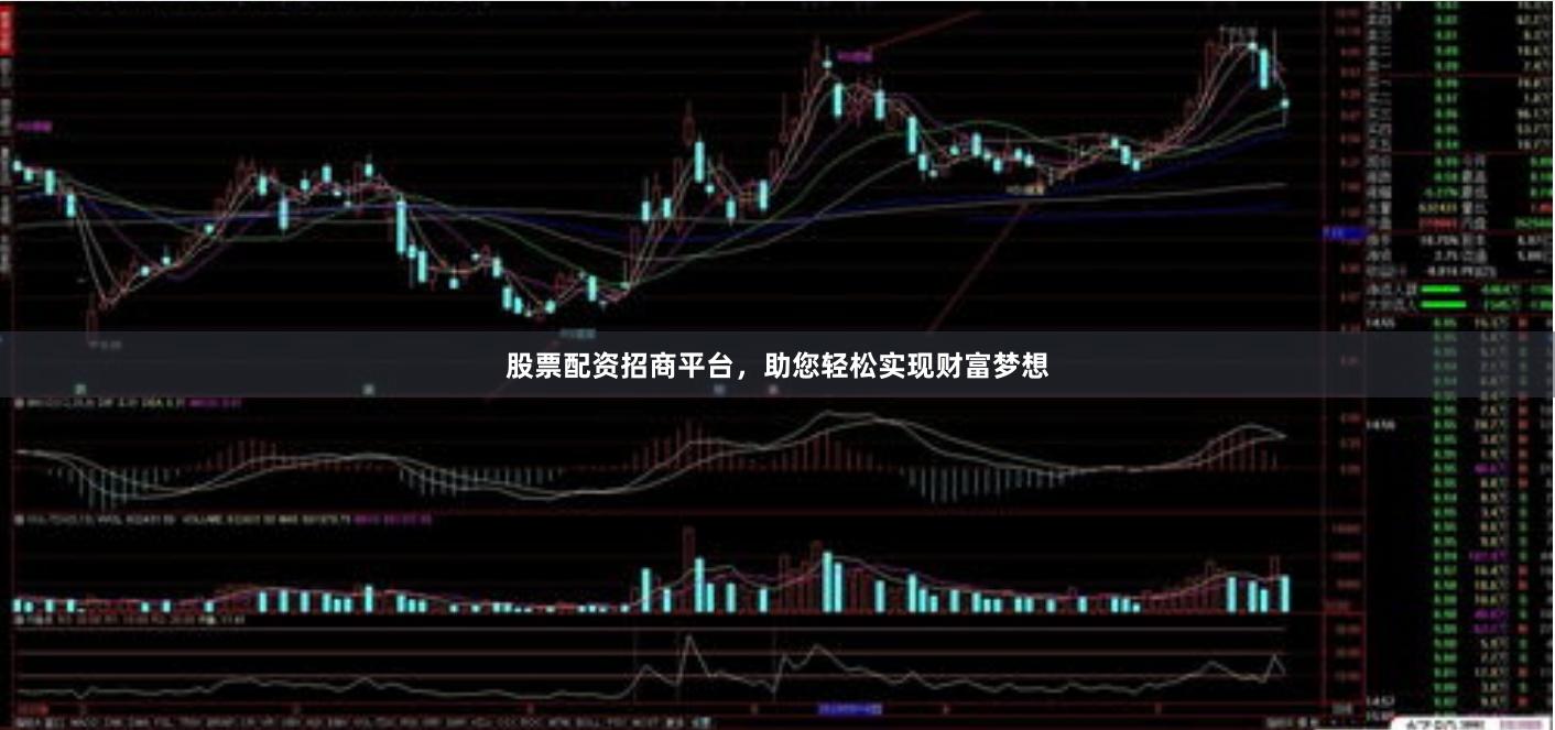 股票配资招商平台，助您轻松实现财富梦想