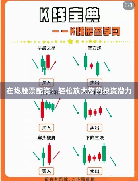 在线股票配资：轻松放大您的投资潜力