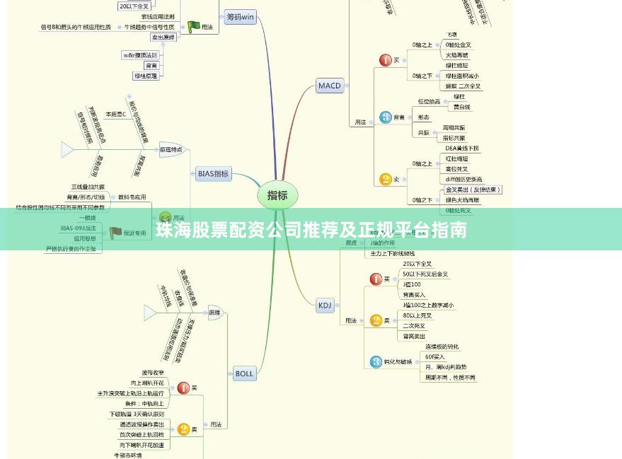 珠海股票配资公司推荐及正规平台指南