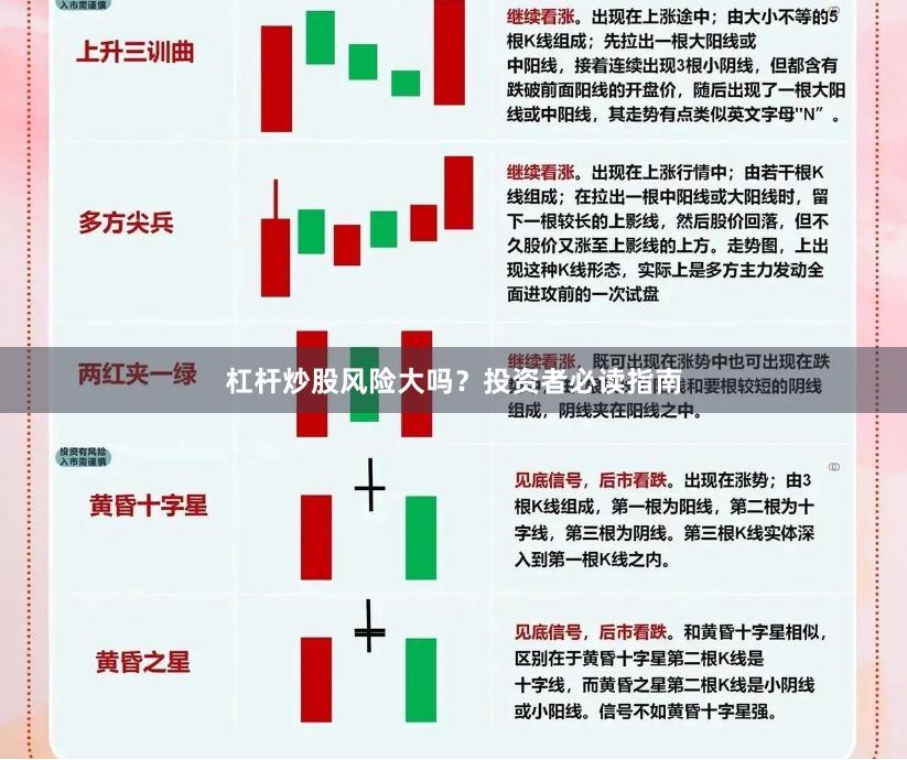 杠杆炒股风险大吗？投资者必读指南
