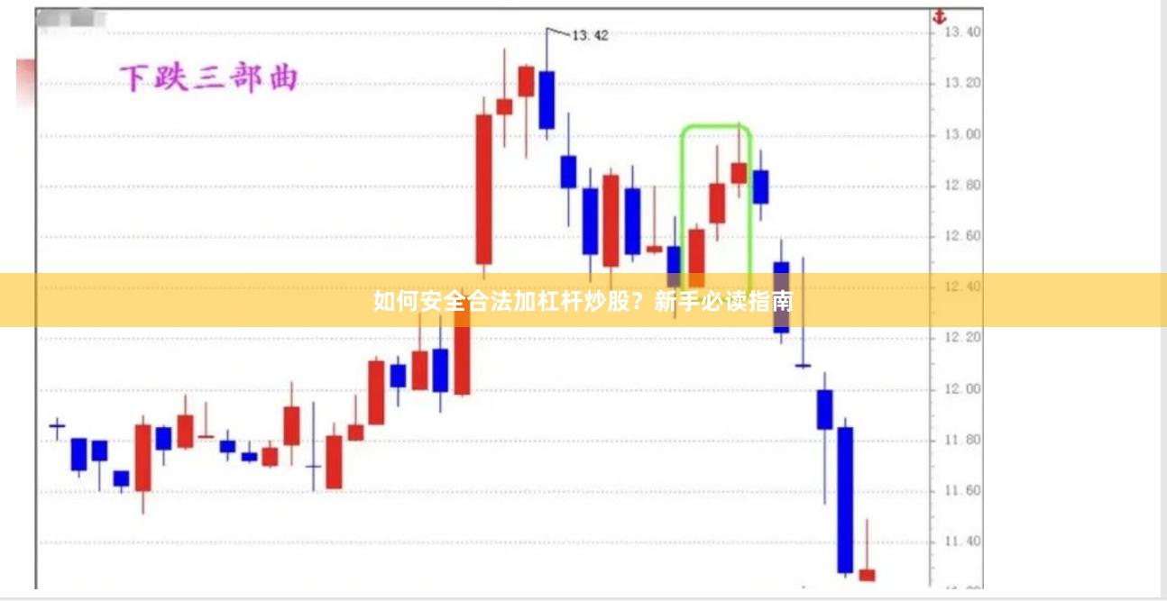 如何安全合法加杠杆炒股？新手必读指南