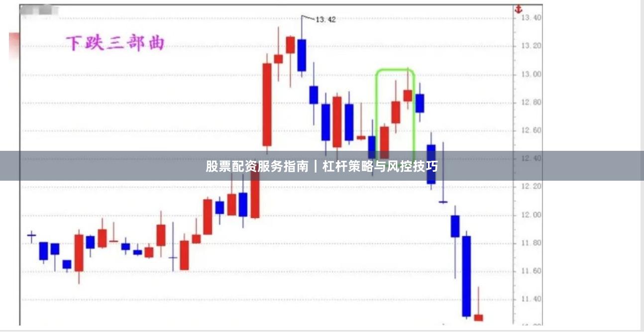 股票配资服务指南｜杠杆策略与风控技巧