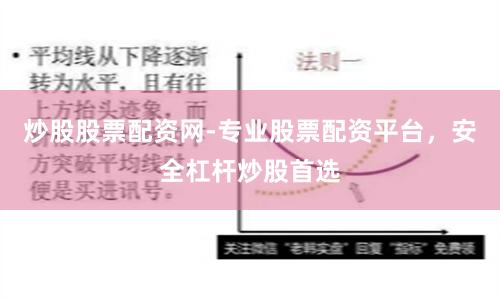 炒股股票配资网-专业股票配资平台，安全杠杆炒股首选